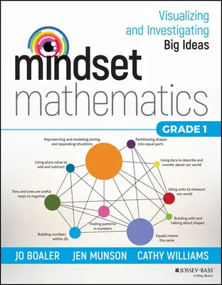 Mindset Mathematics: Vizualizace a zkoumání velkých myšlenek, 1. třída - Mindset Mathematics: Visualizing and Investigating Big Ideas, Grade 1
