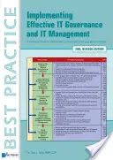 Implementace efektivní správy a řízení IT - Implementing Effective It Governance and It Management