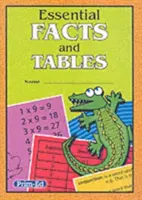 Základní fakta a tabulky - Essential Facts and Tables