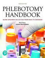 Příručka flebotomie - Phlebotomy Handbook