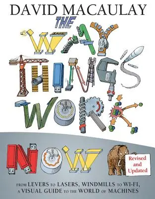 Jak věci fungují nyní - The Way Things Work Now