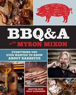 Bbq&a s Myronem Mixonem: Vše, co jste kdy chtěli vědět o grilování - Bbq&a with Myron Mixon: Everything You Ever Wanted to Know about Barbecue
