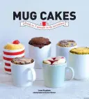 Hrníčkové koláče - hotové za 5 minut v mikrovlnné troubě - Mug Cakes - Ready in 5 Minutes in the Microwave