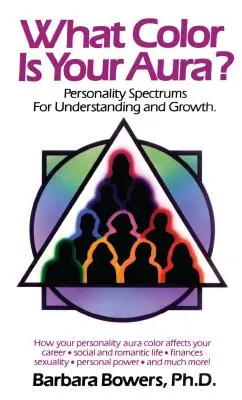 Jakou barvu má vaše aura? - What Color Is Your Aura?