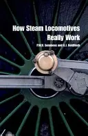 Jak skutečně fungují parní lokomotivy - How Steam Locomotives Really Work