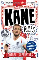 Kane Pravidla - Kane Rules