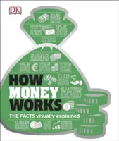 Jak fungují peníze - Fakta názorně vysvětlená - How Money Works - The Facts Visually Explained