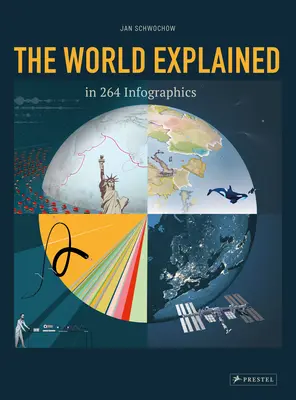 Svět vysvětlený v 264 infografikách - The World Explained in 264 Infographics