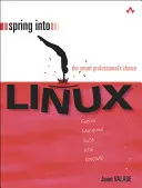 Jaro v Linuxu - Spring Into Linux