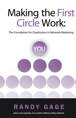 Vytváření prvního kruhu: Základ pro duplikaci v síťovém marketingu - Making the First Circle Work: The Foundation for Duplication in Network Marketing