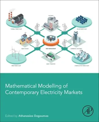 Matematické modelování současných trhů s elektřinou - Mathematical Modelling of Contemporary Electricity Markets