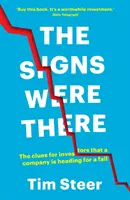 The Signs Were There: Známky pro investory, že společnost směřuje k pádu: Známky pro investory, že společnost směřuje k pádu. - The Signs Were There: The Clues for Investors That a Company Is Heading for a Fall