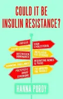 Může to být inzulínová rezistence? - Could it be Insulin Resistance?