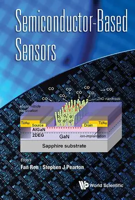 Senzory na bázi polovodičů - Semiconductor-Based Sensors
