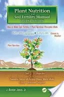 Příručka o výživě rostlin a půdní úrodnosti - Plant Nutrition and Soil Fertility Manual
