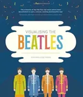 Vizualizace Beatles - Visualising the Beatles