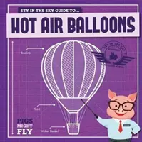 Horkovzdušné balóny - Hot Air Balloons