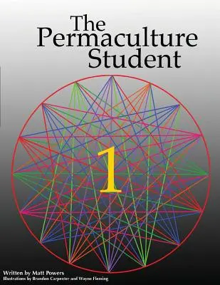 Permakulturní student 1 - The Permaculture Student 1