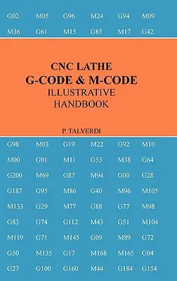 Ilustrativní příručka G-kódu a M-kódu pro CNC soustruhy - Cnc Lathe G-Code & M-Code Illustrative Handbook