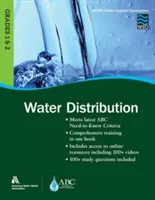 Wso Distribuce vody, třídy 1 a 2 - Wso Water Distribution, Grades 1 & 2