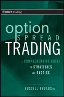 Obchodování s opčními spready - Option Spread Trading