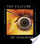 Kultura diagramu - The Culture of Diagram