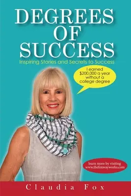 Stupně úspěchu - Degrees of Success