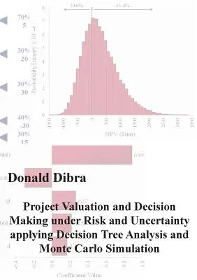 Oceňování projektů a rozhodování v podmínkách rizika a nejistoty s využitím analýzy rozhodovacího stromu a simulace Monte Carlo - Project Valuation and Decision Making under Risk and Uncertainty applying Decision Tree Analysis and Monte Carlo Simulation