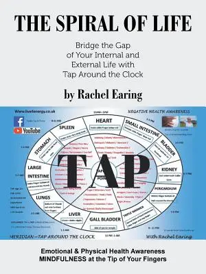 Spirála života: Spirála života: Překlenout propast mezi vnitřním a vnějším životem pomocí Tap around the Clock - The Spiral of Life: Bridge the Gap of Your Internal and External Life with Tap Around the Clock