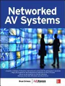 Síťové audiovizuální systémy - Networked Audiovisual Systems