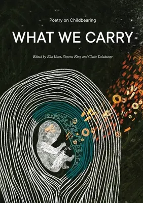 Co nosíme s sebou: Poezie o rození dětí - What We Carry: Poetry on Childbearing
