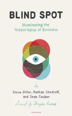 Slepá skvrna: Osvětlení skryté hodnoty v podnikání - Blind Spot: Illuminating the Hidden Value in Business