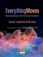 Všechno se hýbe - Jak biotensegrita ovlivňuje lidský pohyb - Everything Moves - How biotensegrity informs human movement