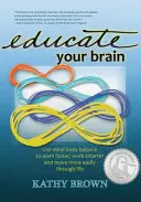 Vzdělávejte svůj mozek - Educate Your Brain