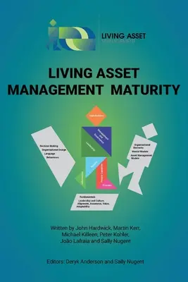 Živá vyspělost správy majetku - Living Asset Management Maturity