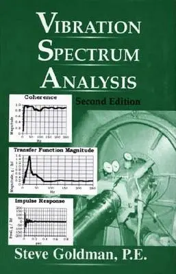 Analýza vibračního spektra - Vibration Spectrum Analysis