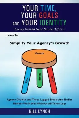 Váš čas, vaše cíle a vaše identita: Růst agentury nemusí být obtížný - Your Time, Your Goals and Your Identity: Agency Growth Need Not Be Difficult