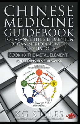 Průvodce čínskou medicínou Esenciální oleje pro rovnováhu kovových prvků a orgánových meridiánů - Chinese Medicine Guidebook Essential Oils to Balance the Metal Element & Organ Meridians