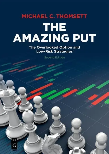 The Amazing Put: Opce: přehlížená opce a strategie s nízkým rizikem - The Amazing Put: The Overlooked Option and Low-Risk Strategies