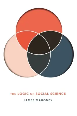 Logika společenských věd - The Logic of Social Science