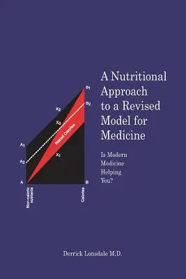 Nutriční přístup k revidovanému modelu medicíny: Pomáhá vám moderní medicína? - A Nutritional Approach to a Revised Model for Medicine: Is Modern Medicine Helping You?