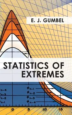 Statistika extrémů - Statistics of Extremes
