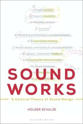Zvuková díla: Kulturní teorie zvukového designu - Sound Works: A Cultural Theory of Sound Design
