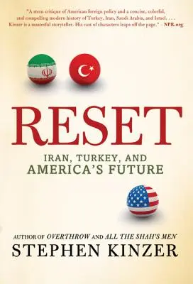 Reset: Írán, Turecko a budoucnost Ameriky - Reset: Iran, Turkey, and America's Future