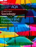 AQA AS and A Level Sociology Families and Households (Rodiny a domácnosti) - AQA AS and A Level Sociology Families and Households