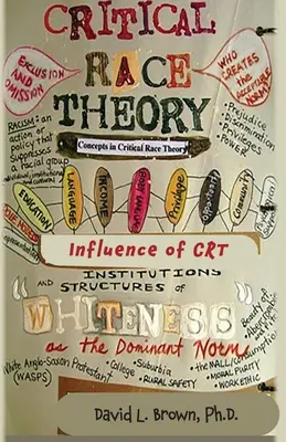 Kritická rasová teorie: Doktrína ďáblů, která uchvacuje mysl Američanů - Critical Race Theory: A Doctrine of Devils That Is Captivating the Minds of Americans