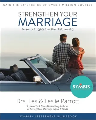 Upevněte své manželství: Osobní vhled do vašeho vztahu - Strengthen Your Marriage: Personal Insights Into Your Relationship