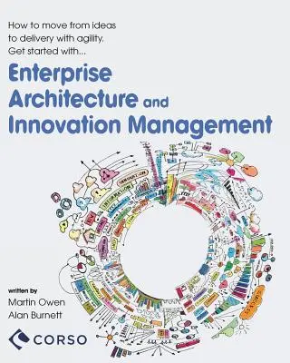 Agilní podniková architektura a řízení inovací - Agile Enterprise Architecture and Innovation Management