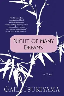 Noc mnoha snů - Night of Many Dreams