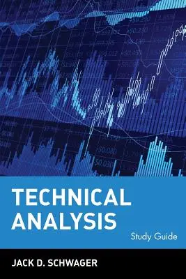 Technická analýza - Technical Analysis